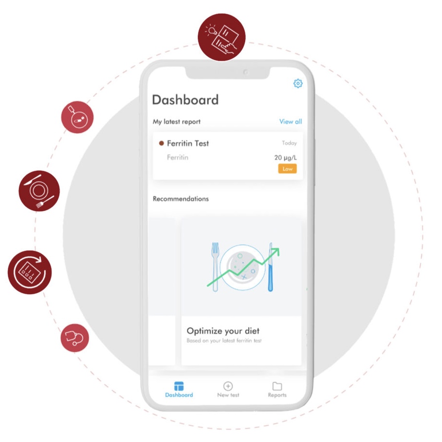 Ivilounge rejuvenation report iron deficiency bloom diagnostics